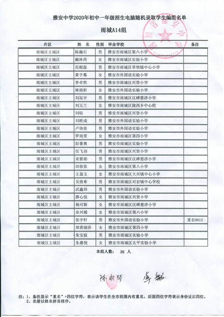 雨城区主城区随机录取名单1.jpg 雨城区主城区随机录取名单1.jpg