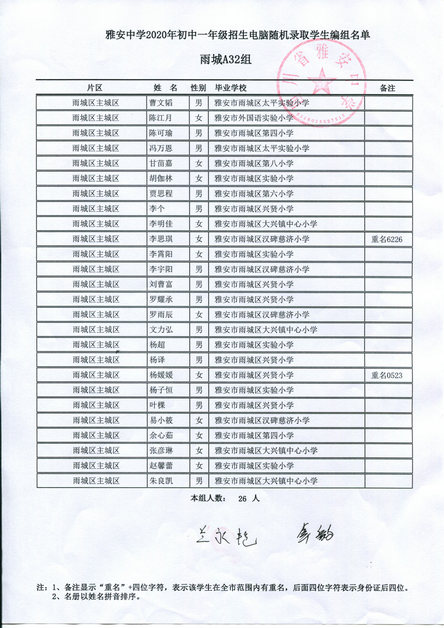 雨城区主城区随机录取名单2.jpg 雨城区主城区随机录取名单2.jpg