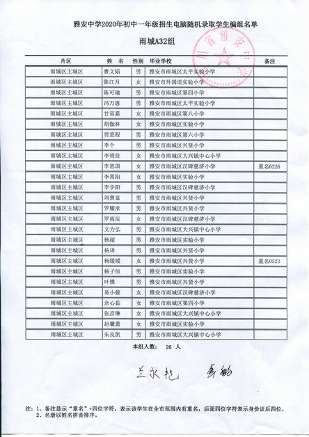 雨城区主城区随机录取名单2.jpg