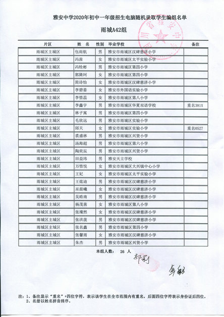 雨城区主城区随机录取名单3.jpg 雨城区主城区随机录取名单3.jpg