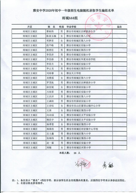 雨城区主城区随机录取名单4.jpg 雨城区主城区随机录取名单4.jpg