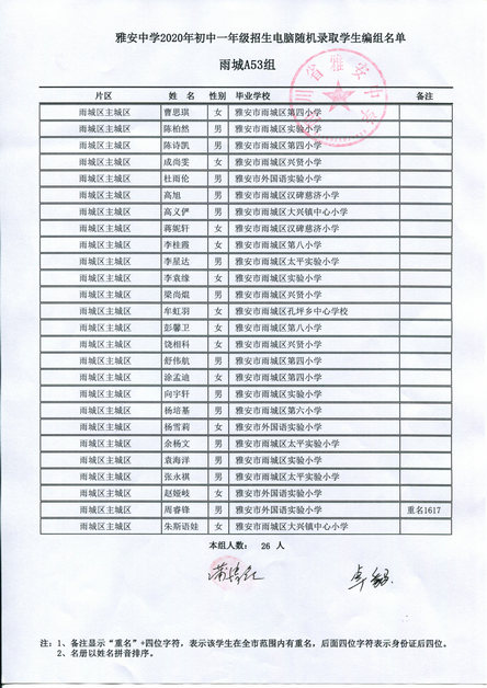 雨城区主城区随机录取名单5.jpg