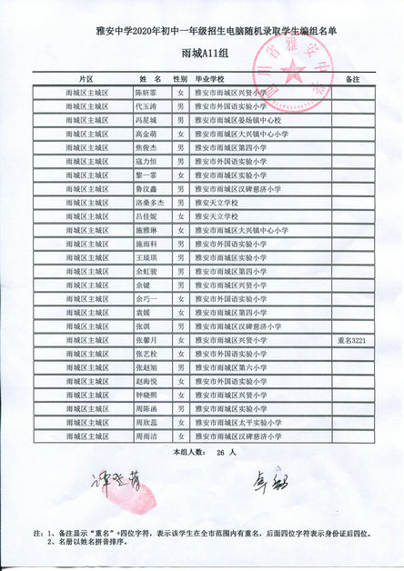 雨城区主城区随机录取名单6.jpg