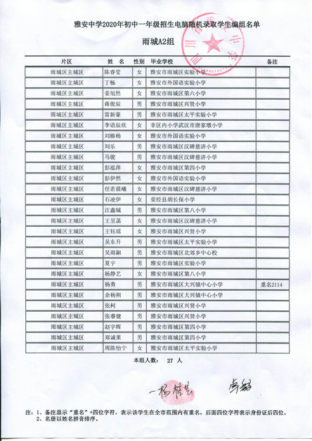 雨城区主城区随机录取名单7.jpg 雨城区主城区随机录取名单7.jpg