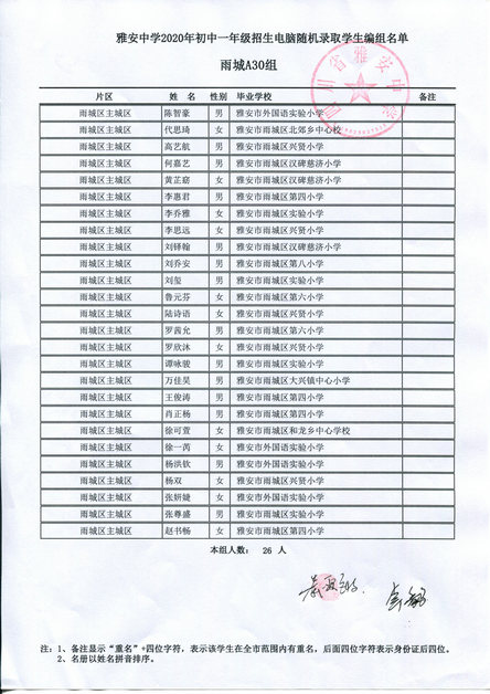 雨城区主城区随机录取名单9.jpg 雨城区主城区随机录取名单9.jpg