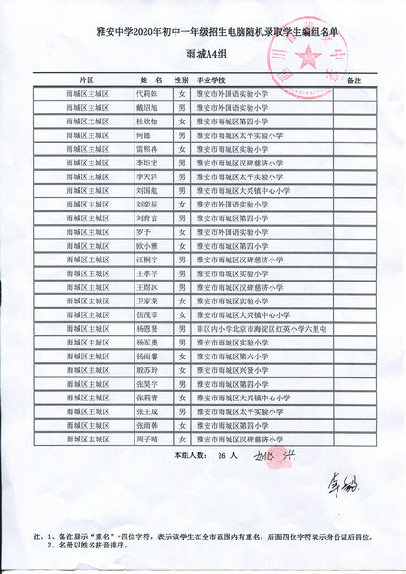 雨城区主城区随机录取名单10.jpg 雨城区主城区随机录取名单10.jpg