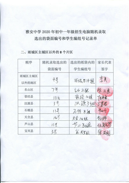 雨城区主城区外随机录取记录单.jpg 雨城区主城区外随机录取记录单.jpg