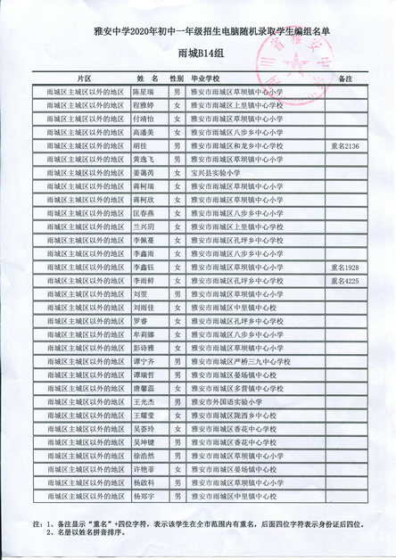 雨城区主城区外地区随机录取名单.jpg