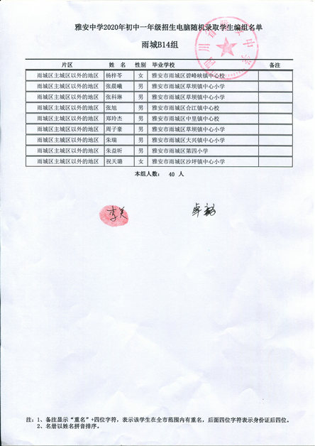 雨城区主城区外地区随机录取名单 续.jpg 雨城区主城区外地区随机录取名单 续.jpg