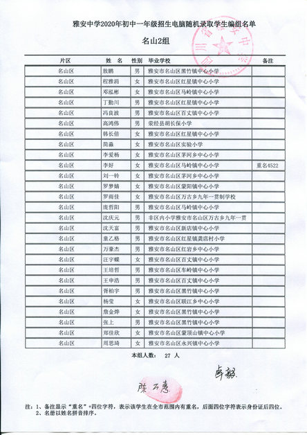 名山区随机录取名单.jpg 名山区随机录取名单.jpg