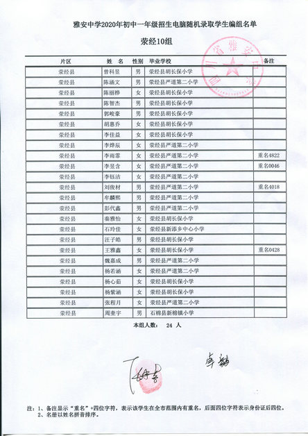 荥经县随机录取名单.jpg 荥经县随机录取名单.jpg