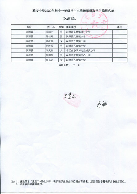 汉源县随机录取名单.jpg 汉源县随机录取名单.jpg