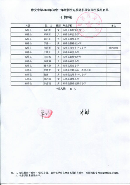 石棉县随机录取名单.jpg 石棉县随机录取名单.jpg