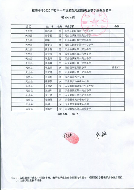 天全县随机录取名单.jpg 天全县随机录取名单.jpg