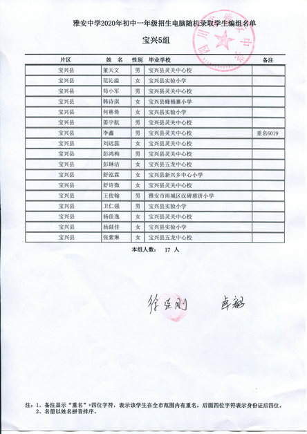 宝兴县随机录取名单.jpg 宝兴县随机录取名单.jpg