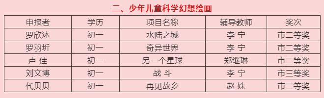 微信截图_20210329085001.jpg 微信截图_20210329085001.jpg