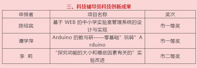微信截图_20210329085016.jpg 微信截图_20210329085016.jpg