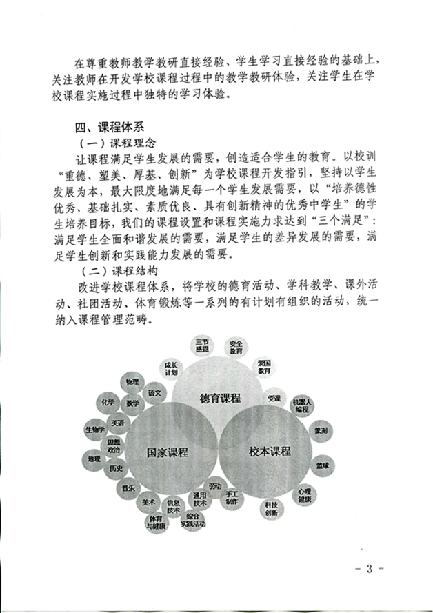 四川省雅安中学课程开发与实施方案（2020年10月修订）_页面_3_图像_0001_副本.jpg