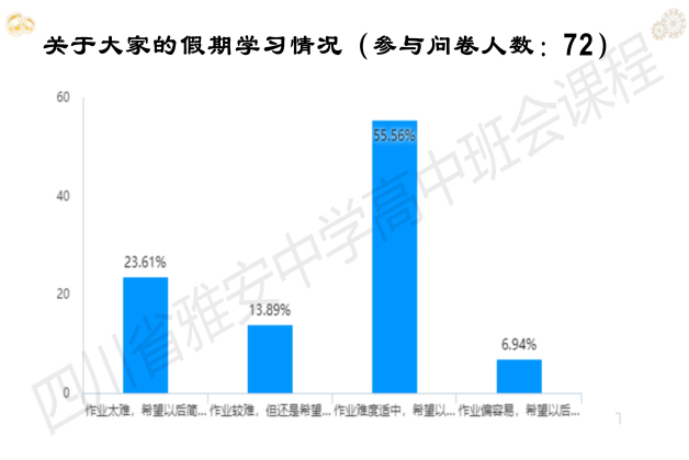 在反思中成长，向目标前进_06_编辑.jpg