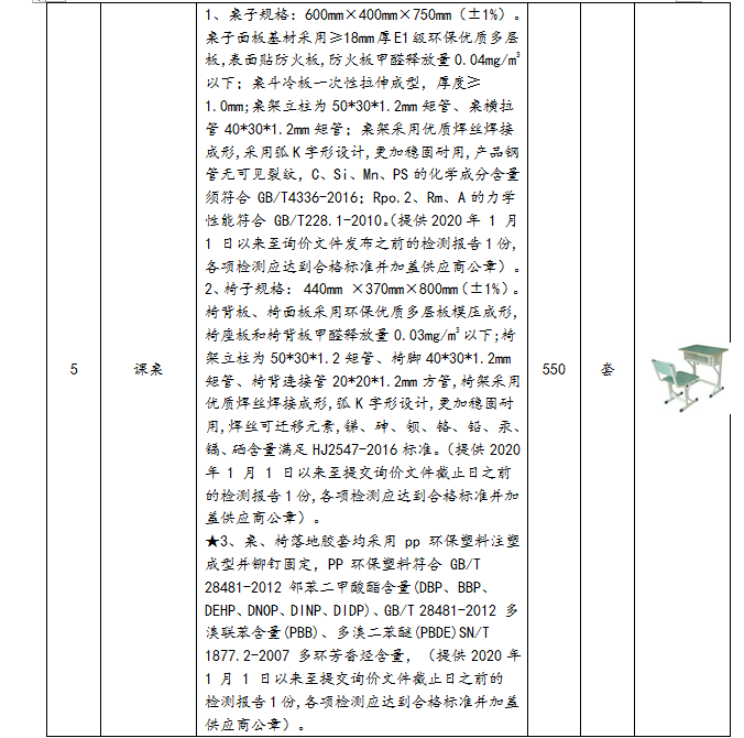 QQ图片20221025175019.png QQ图片20221025175019.png