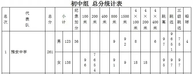 图片3.png 图片3.png