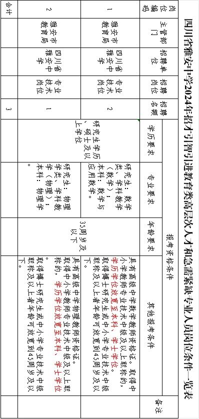 微信图片_20240714170001.jpg 微信图片_20240714170001.jpg