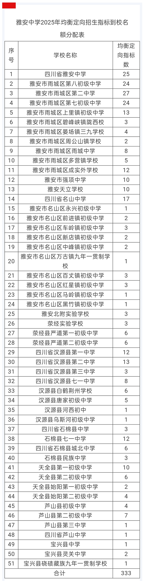 微信图片_20250617110850.jpg 微信图片_20250617110850.jpg