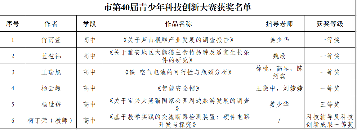 444f723da0a64d242e6172273a5d30e4.png
